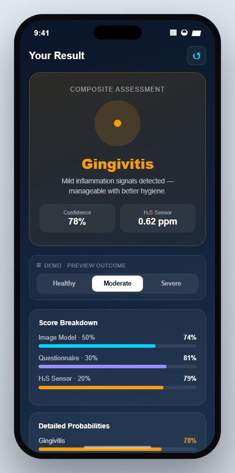 OraScan Handheld assessment result